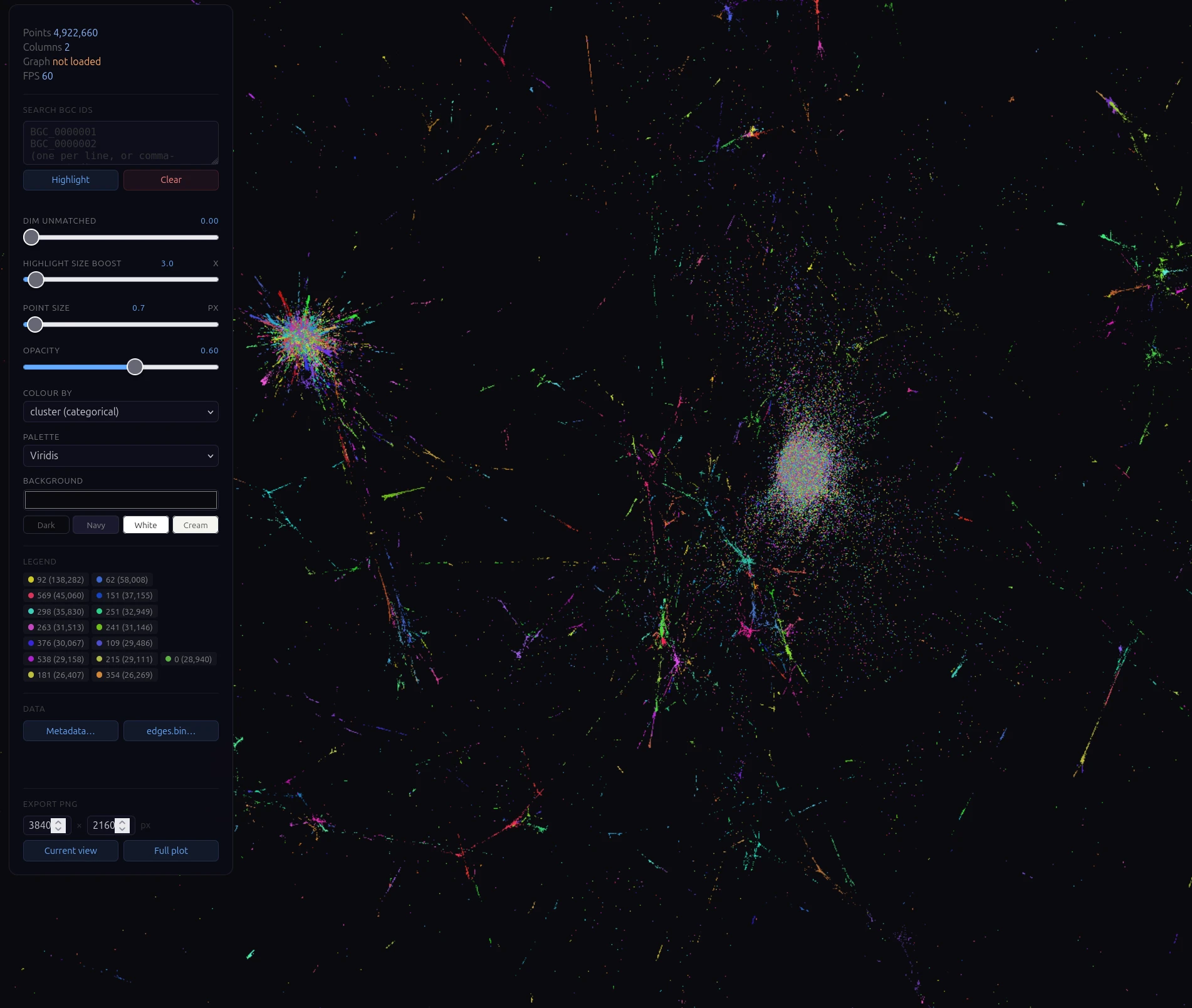 Detail view of the BGC Atlas with node-level metadata and cluster family relationships